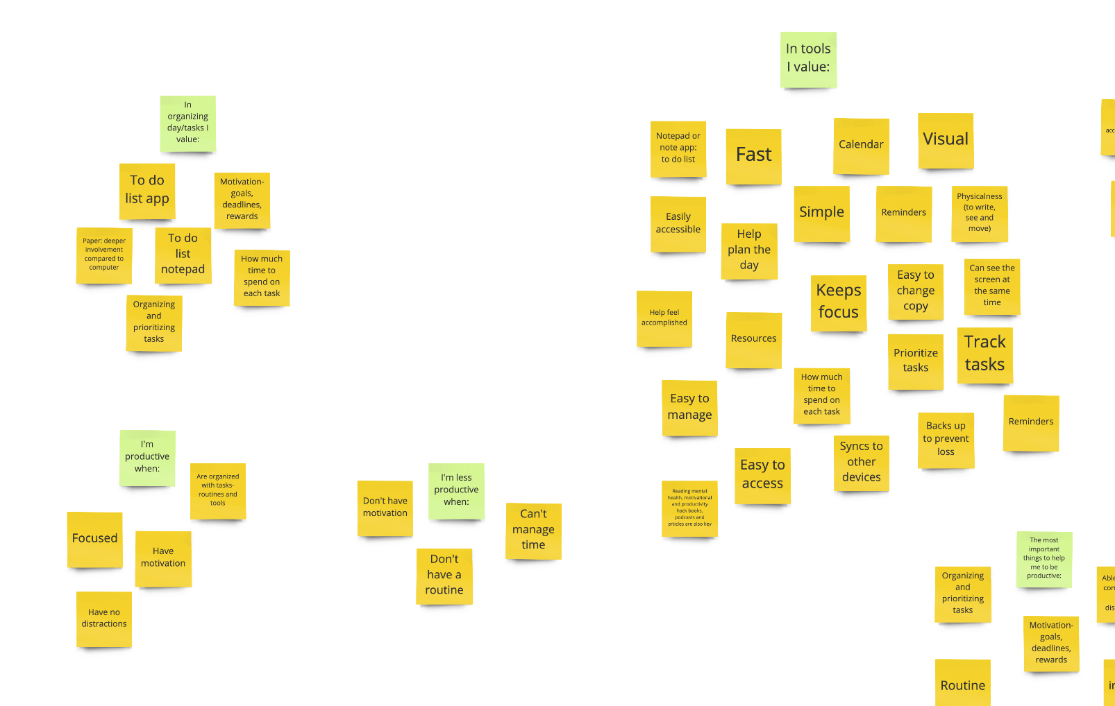 Productivity themes affinity map
